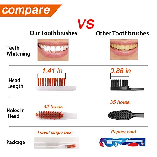 DR PERFECT Extra Hard Toothbrushes Firm Toothbrush for Smoker's Teeth Whitening Pack of 12