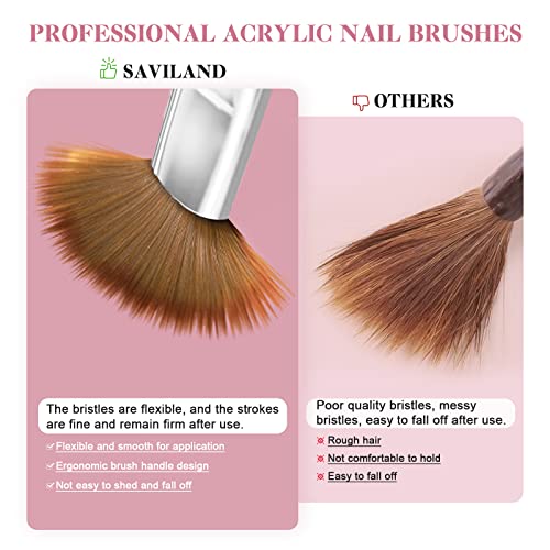 SAVILAND Kolinsky Acrylic Nail Brush Set: Size 6,10,12,14 Professional Nail Brushes with Silver Handle for Acrylic Powder Application Extensions & 3D Carving Home Salon Manicure DIY Nail Art Tools