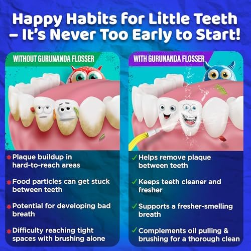 GuruNanda Kids Water Dental Flosser - 4 Flossing Modes, 4 Nozzles, 2-Min Smart Timer, Ages 6+, Monster Frens Theme, Portable Oral Care for Kids