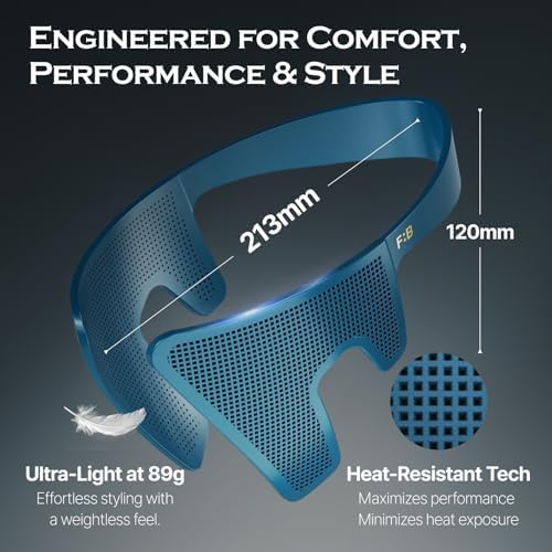 FORBEAUT DropSet, Men's Side Hair Press Tools for Down Perm with Air Hole Patent Technology, Scalp Care & Protection, Men's Hair Styler & Straightener for Grooming - Fast & Easy Styling