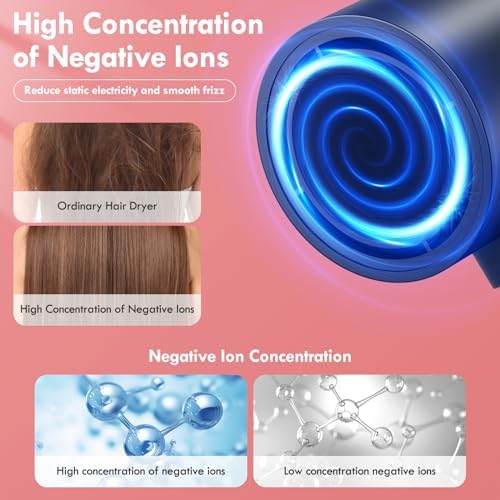 6 in 1 Air Styling Hair Styler, NDLT High Concentration of Negative Ions Hair Dryer, Blow Dryer Brush, Straightening Brush, Curling lron, Round Brush for Fast Drying Curling Straightening & Smoothing