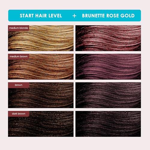 KERACOLOR Hair Color