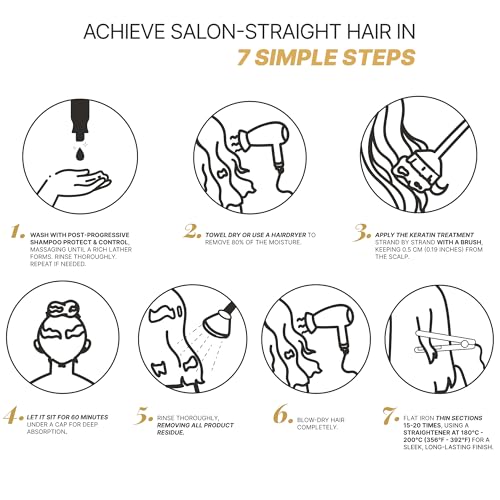 Keratin Hair Treatment, 6 USES per Bottle, Keratina para Alisar el Pelo, Alisado Brasileño Keratina Permanente, Alisados Organicos SIN FORMOL, Nanoplastia, 300 grs