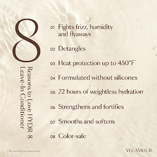 HYDR-8 Leave-In Conditioner, for Deep Hydration & Heat Protection, with Vegan Keratin, for Soft, Silky, Frizz Free Hair