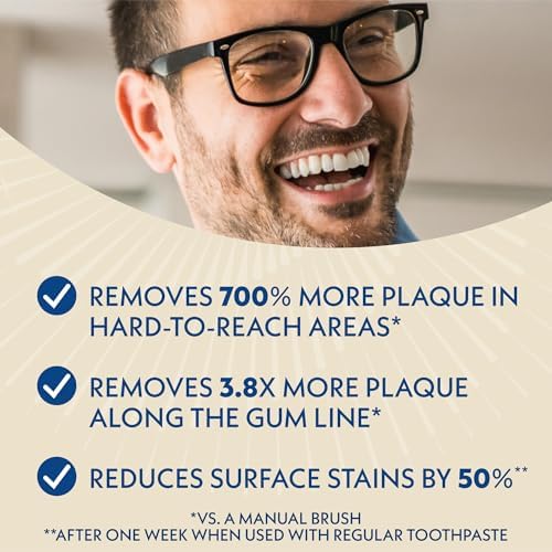 Spinbrush Smart Clean Battery Powered Electric Toothbrush for Adults with Dual Action Head, Pacer & Timer, Champagne, Soft Bristles, 1 Count