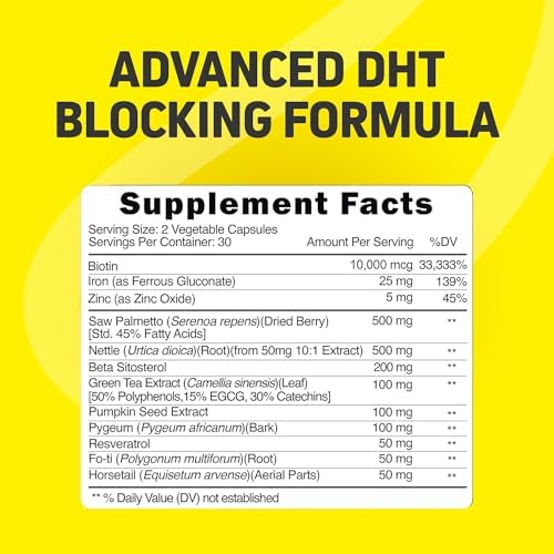 Hair Growth Vitamins for Women & Men | DHT Blocker with Saw Palmetto & 10000mcg Biotin, Foli Tonic Hair Growth Supplement – Supports Fuller, Thicker Hair Appearance, Non-GMO, 60 Vegan Capsules