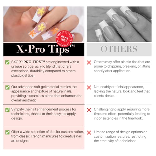 SXC Cosmetics French Tip Press On Nails Pink Series, Medium Square X-Pro Tips Starter Kit