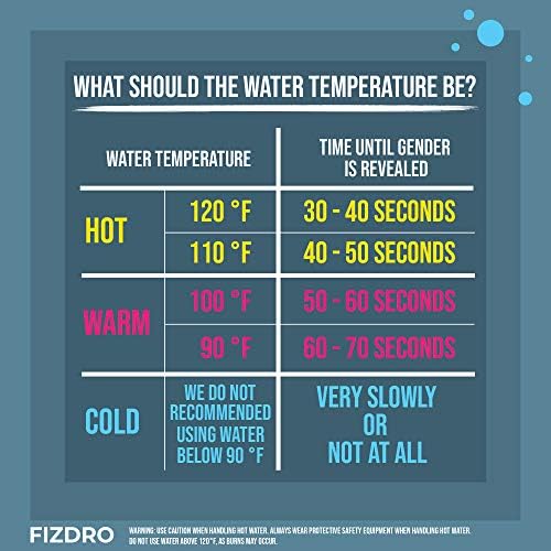 Gender Reveal Bath Bomb. Large 5oz Bath Bombs. for Gender Reveal Parties, Baby Showers, etc. 2 Pack (Pink)