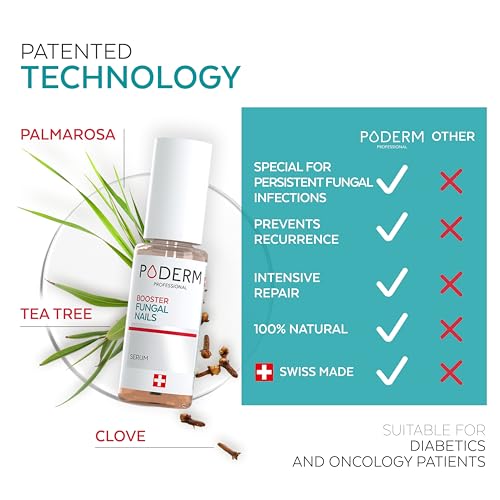 PODERM – TOENAIL RENEWAL BOOSTER – TEA TREE oil-serum - Restores Appearance of Discolored/Damaged Nails – Toe and Fingernail Repair – 100% Natural Ingredients and Vegan – Express Renewal – Swiss Made