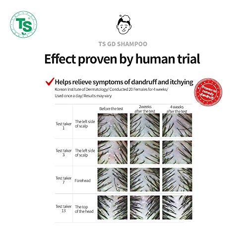 TS GD Shampoo for Teens | Korean Anti-Dandruff Shampoo for Oily & Itchy Scalp | Fruity Allergy-Free Scent | Sulfate-Free Gentle Hair Care (14.1 Oz)