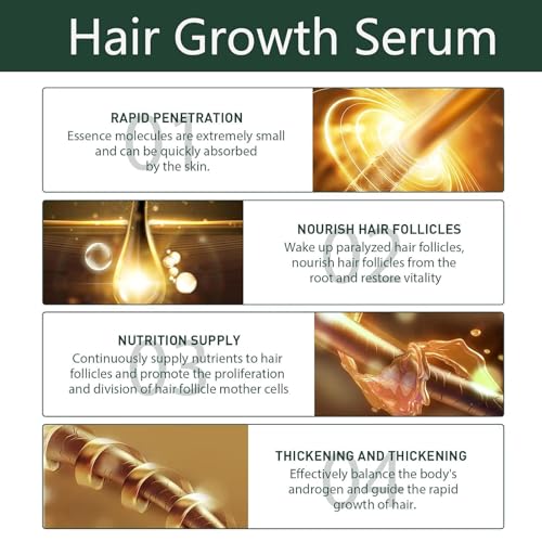 Deoxyribose Sugar Hair Growth Serum | Scalp Treatment for Thicker, Stronger Hair | Reduces Hair Loss | Nourishes with Green Tea & Ginseng Extract (1PCS)