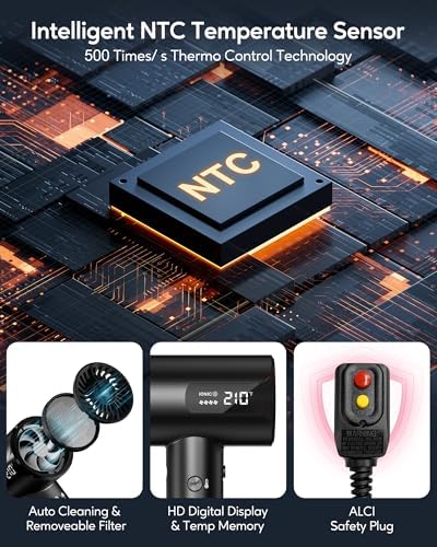 H8 Ionic Hair Dryer with Diffuser – 110,000 RPM for Ultra-Fast Drying, 1400W Powerful Heat, Negative Ion Technology for Frizz Controll, 4 Heat & 4 Speed Settings, Magnetic Nozzle, HD Display