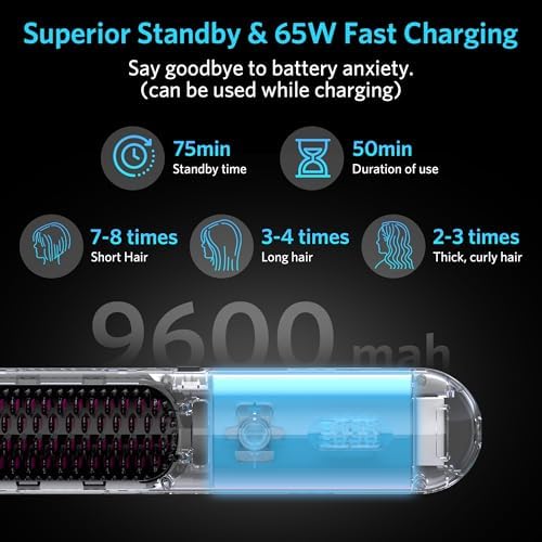 Cordless Hair Straightener Brush – Portable Ionic Hot Comb with 65W Fast Charger, Mini Travel Hair Straightening Brush for Women, Lightweight for On-The-Go Styling (Black)