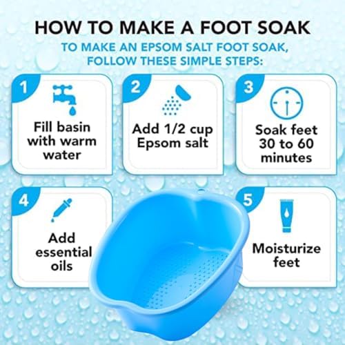 Foot Soaking Tub Large Size Foot Basin Sturdy Soaking Feet Bucket Massager Tub Exfoliation Callus Pedicure Foot Spa Bath Bucket for Women and Men (Blue)