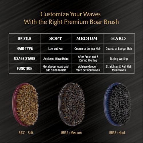 Red by Kiss Premium Pocket Wave Brush Hard – Bow Wow Curved Palm Brush for 360 Waves, High Density Hard Bristles for Coarse or Long Hair, Travel Cover, Ideal for Wolfing & Durag Use