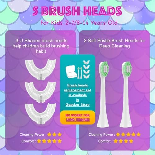Kids Electric Toothbrush, U Shaped Toothbrush Kids Sonic Automatic Brush with 5 Brush Head 6 Sonic Clean Modes IPX7 Waterproof Mermaid Design Rechargeable Smart Timer for Children 2-7