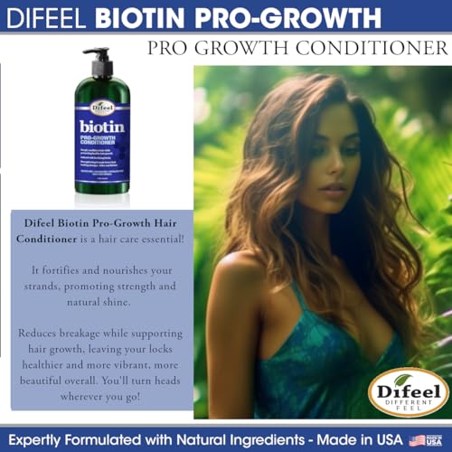 Difeel Pro-Growth Biotin Shampoo & Conditioner 2-PC Gift Set - Thinning Hair & Hair Loss, Paraben Free