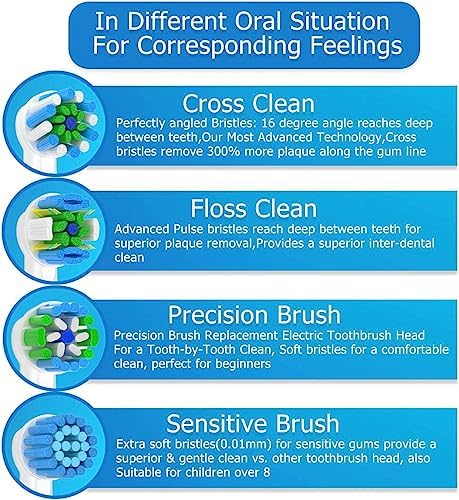 Replacement Toothbrush Heads Compatible with Braun Oral b 7000/Pro 1000/9600/ 5000/3000/8000/ and Smart Electric Toothbrush, 16 Pcs (White)