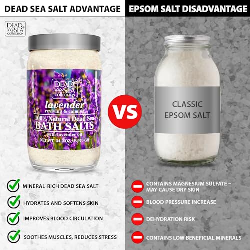 Dead Sea Collection Bath Salts with Lavender – Pure Dead Sea Salt and Lavender Oil - Nourishing Soothing and Relaxing Skin and Muscle – 34.2 Oz