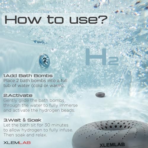 H2 Hydrogen Bath Bombs – Molecular Hydrogen Tablets for Bath,H2 Water Soaks, Relaxing Post-Exercise Routine, Muscle Recovery,Gift for Men, 4 Packs Gray