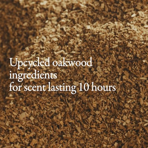 Solid Perfume - Sandalwood ScentㅣLong Lasting Travel Size Gel Fragrance, Alcohol-Free, Vegan & Sustainable, Cashmere-like Finish, Cologneㅣ1.01 fl.oz.