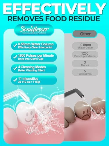 Portable Water Flosser for Teeth Pick - Cordless Electric Oral Irrigator for Adults & Sensitive Gums 300ML Braces Cleaning 5 Jet Tips, IPX7 Waterproof for Travel, Rechargeable BPA-Free 4 Modes