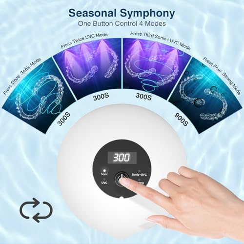 Advanced Ultrasonic Retainer Cleaner Machine for Dentures, Mouth Guards, Braces, Toothbrush Heads, Jewelry, 45kHz Triple-Phase Purification System, 4 Modes for Multiple Dental Appliances