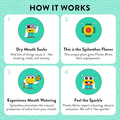 Flintts Mints 2x After Party Pack - Mint (2), Strawberry Magic (2), Lemon(2) - Sugar Free & Vegan, Mouth Watering Mints for Oral Health - Breath Freshener Mint Pocket Size - Dry Mouth Products