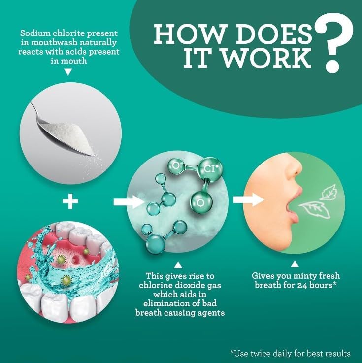 GuruNanda Fresh Breath Mouthwash, ADA-Accepted, Alcohol & Fluoride-Free, Sodium Chlorite, Essential Oils & Vitamins, 12-Hrs Fresh Breath, Wild Mint, 33.8 oz