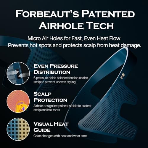 FORBEAUT DropSet, Men's Side Hair Press Tools for Down Perm with Air Hole Patent Technology, Scalp Care & Protection, Men's Hair Styler & Straightener for Grooming - Fast & Easy Styling