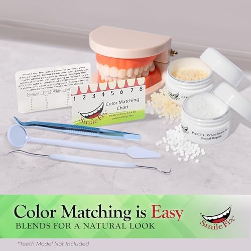 SmileFix Deluxe Dental Repair Kit - Color Matching Compound - Includes Tools - Missing Or Damaged Teeth - Fix Gaps, Broken Teeth - Durable Tooth Repair - Fast & Easy Process