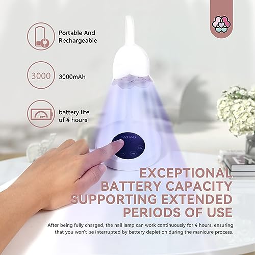 SAVILAND 30W U V Nail Lamp: Gel Nail Lamp Cordless U V Light for Gel Nails Smart Sensor LED Flash Cure Lamp lampara led para uñas Profesional Gooseneck U V Nail Light Nail Salon Home DIY Manicure