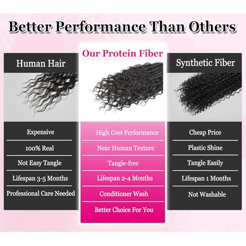 Boho Crochet Braids Pure Protein Fiber Close to Human Hair 18 Inch Goddess Box Braids with Soft Curls Bohemian Braids Crochet Hair for Black Women (18Inch 1B)