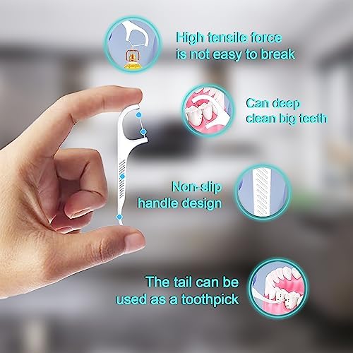 Dental Floss Picks Dispenser - 2 Boxes of Unflavored Flosser Toothpicks (176 Total Count) in Clear Cases for Adults - Hygienic Oral Care Solution for Clean Teeth.