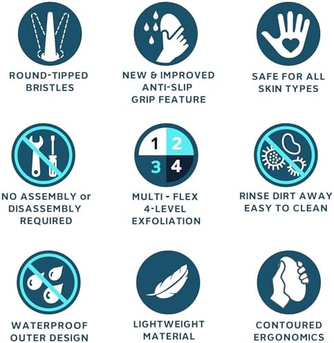 WIZKER® Premium Ingrown Hair Exfoliating Brush: Soft + Firm Face Body Scrubber, Sensitive Skin Exfoliator, Prevents Razor Bumps, Shave, Laser, Wax, Epilation, Dermaplaning – Waterproof, Mold Resistant