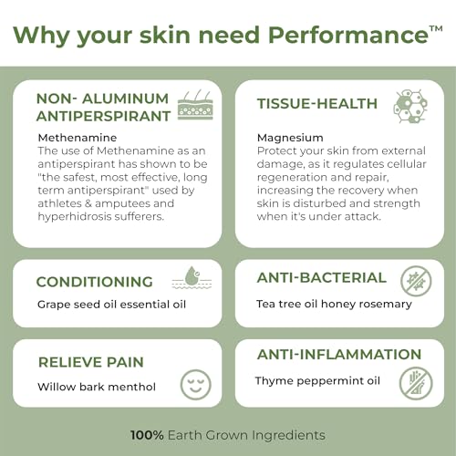 Rhino Skin Solutions Performance | Rock Climbing Antiperspirant Cream for Hands & Feet | Skin Conditioner & Toughener for Athletes and Everyday Use