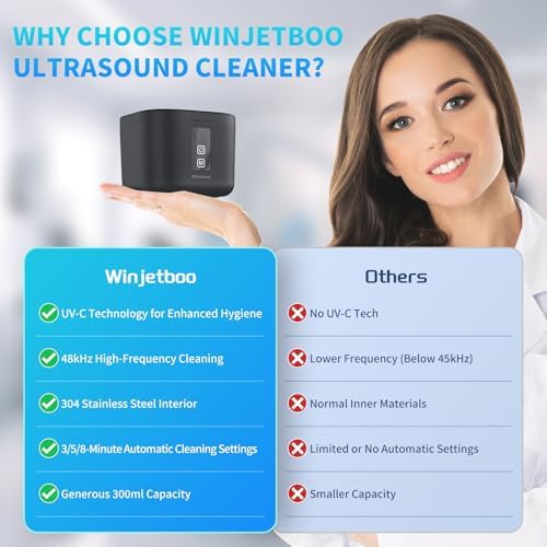 Retainer Cleaner, Ultrasonic Retainer Cleaner Machine 48kHz for Dentures, Mouth Guards, Braces, Toothbrush Heads, Jewelry, Ring Jewelry Cleaner with 300ML Capacity, 4 Modes Clean - Black