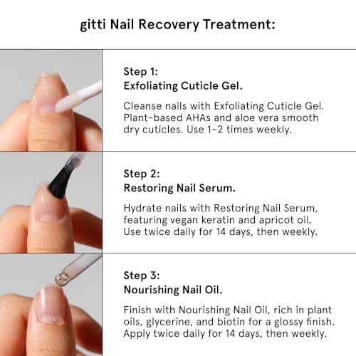 gitti Restoring Nail Serum I Natural Nail Care, Non-Toxic, Plant-based, 98% Natural Origin, Cruelty-Free, Vegan I Hydrating, Helps Strengthens Nails, Non-Greasy, Nail Recovery (0.5 fl oz)