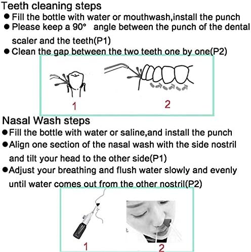 Portable Oral Irrigator Water Flosser Dental Water Toothbrush Toothpick Nasal Irrigator Implement Teeth Cleaner Oral Hygiene flossers for Home Travel with 5pcs Nozzles (Nozzle and Tongue Scraper)