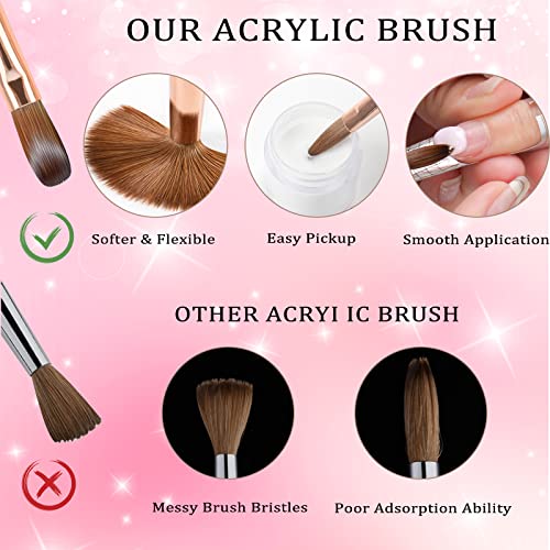 Acrylic Nail Brush Size 12, 100% Pure Kolinsky Nail Art Brush, Sturdy Handle Acrylic Powder Design Tools for Professional Manicure DIY Home Salon (12#)