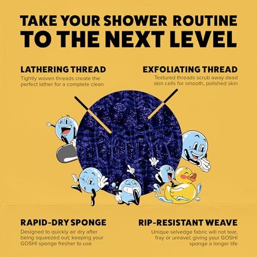 GOSHI Exfoliating Shower Sponge - Rip-Resistant, Rapid-Drying Exfoliating Bath Sponge for All Skin Types - Indigo Blue - Made in Japan