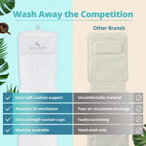 Bath Haven Bath Pillow for Bathtub - Full Body Mat & Cushion Headrest for Women and Men, Luxury Pillows for Neck and Back in Shower Tub or Jacuzzi - Powerful Suction Cups - Spa Accessories (Deluxe)