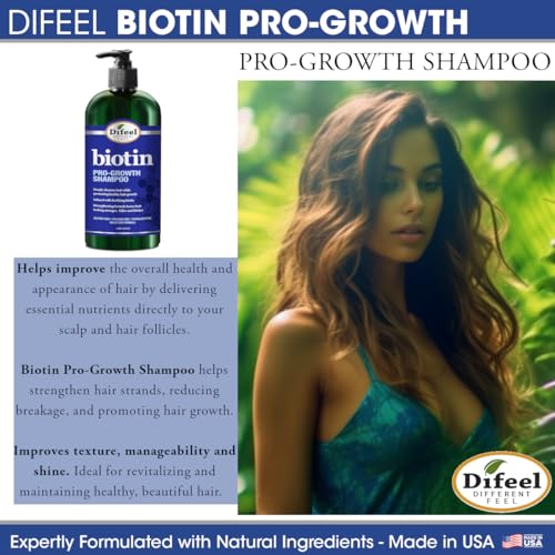 Difeel Pro-Growth Biotin Shampoo & Conditioner 2-PC Gift Set - Thinning Hair & Hair Loss, Paraben Free