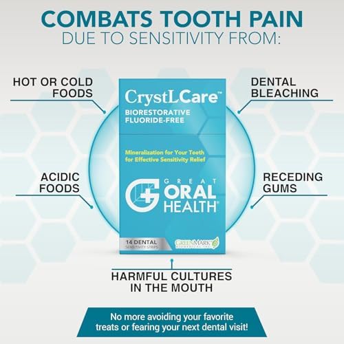 CrystLCare Tooth Sensitivity Treatment for Rapid and Long Lasting Relief for Adults & Kids – Sensitive Teeth Dental Strips for Hydroxyapatite Enamel Remineralization & Tooth Enamel Repair (14 Count)