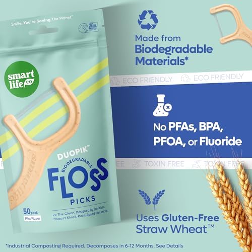 SmartLifeco Biodegradable* Dual Thread Dental Floss Picks - Thin Thread Tooth Flossers for Adults & Kids, Eco-Friendly Handle, Toothpick Soft on Gum & Teeth, Compostable* Zero Waste Vegan, 200 Mint