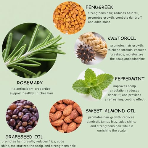 Minnah Hair Growth Oil for Black Women, Extra Strength Rosemary Fenugreek Herbal Hair Growth Oil, Natural Scalp Oils Serum with Castor Oils, Aceite de Romero para el Cabello for All Hair Types (1 PCS)