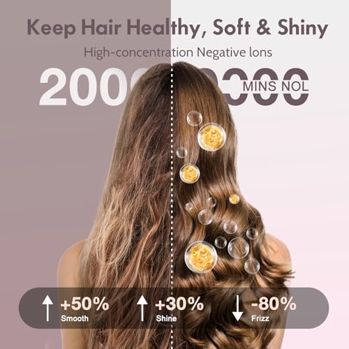 Thermal Brush 1.5", Thermal Round Curling Brush with 2 Settings, Long Lasting Universal Voltage Heated Curling Iron for All Hair, Tourmaline Ceramic, Negative Ion Technology, Rose Gold