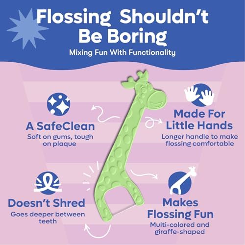 SmartLifeco Biodegradable* Kids Flossers - Unflavored Dental Floss Picks for Children, Fluoride & PFA Free, Straw Wheat Fun Animal Flossing Sticks for Toddlers Teeth, Eco Friendly Compostable*, 200x