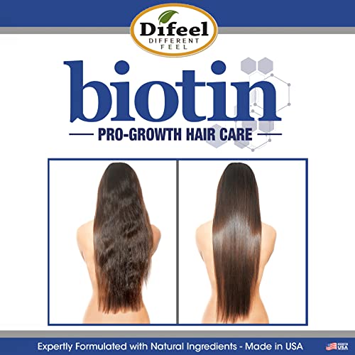 Difeel Pro-Growth Biotin Shampoo & Conditioner 2-PC Gift Set - Thinning Hair & Hair Loss, Paraben Free