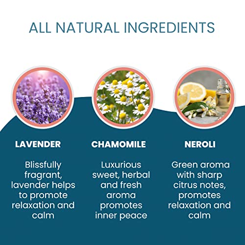 SLEEP WELL EXTRA STRENGTH Shower Bombs w/Lavender, Neroli – Sleep Support Essential Oil Blend Aromatherapy Shower Steamers | Relaxing Mother’s Day Gift Idea (No Bomb Bag Added)